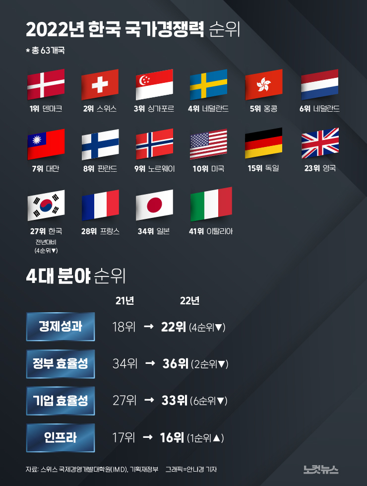 클릭하거나 확대하면 원본 이미지를 보실 수 있습니다.