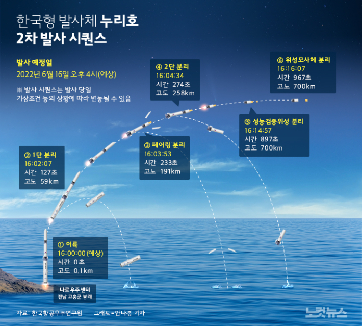 클릭하거나 확대하면 원본 이미지를 보실 수 있습니다.  