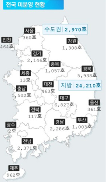 국토교통부 제공