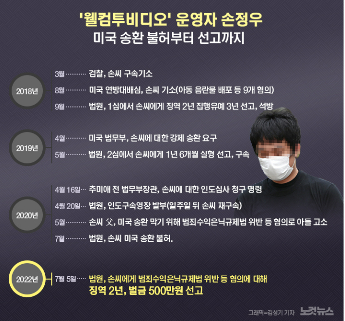 클릭하거나 확대하면 원본 이미지를 보실 수 있습니다.