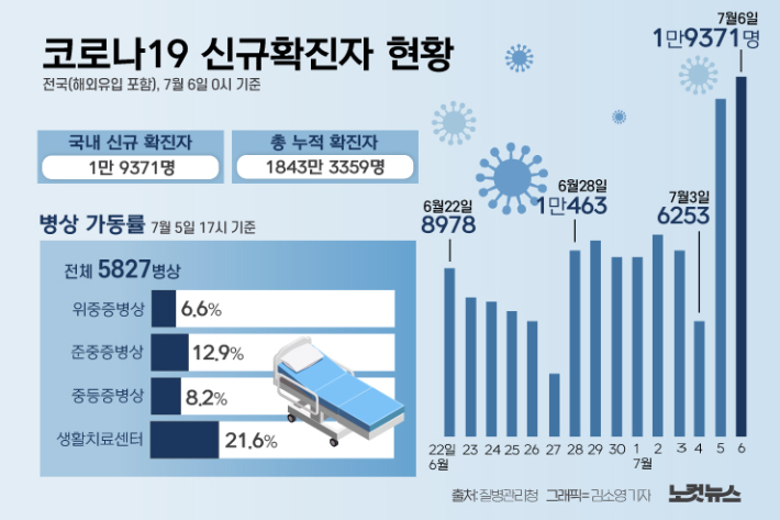 클릭하거나 확대하면 원본 이미지를 보실 수 있습니다.