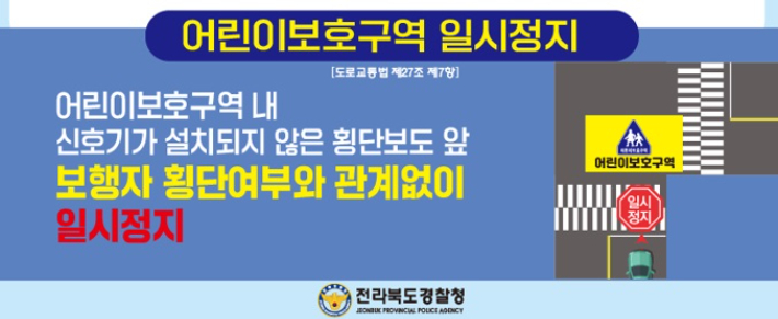 어린이보호구역의 횡단보도에서는 보행자의 유무와 관계없이 무조건 일시정지해야 한다. 전북경찰청 제공