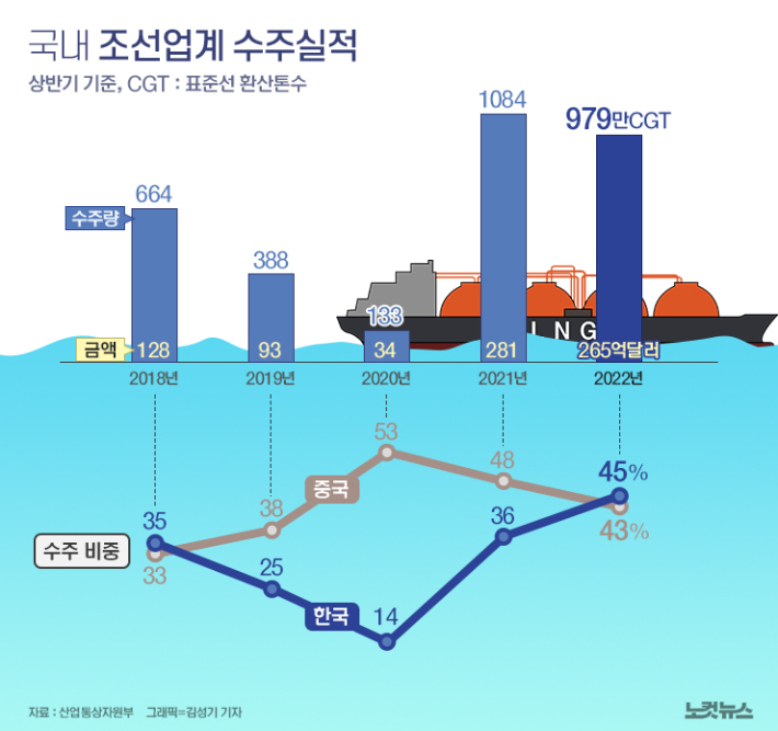 클릭하거나 확대하면 원본 이미지를 보실 수 있습니다.