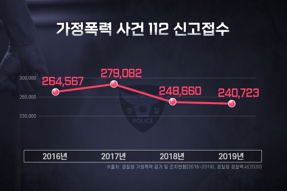 그래픽 박미진.