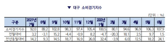 대구경북연구원 제공