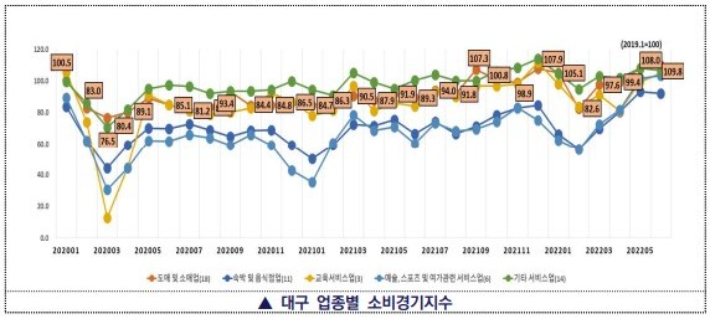 대구경북연구원 제공