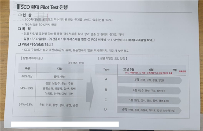 무인 계산대 확대를 지시하는 이마트 본사 내부 문건. 마트노조 제공 