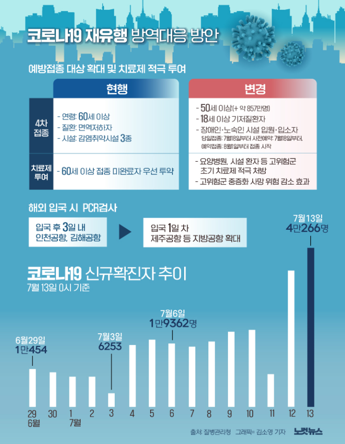 클릭하거나 확대하면 원본 이미지를 보실 수 있습니다.