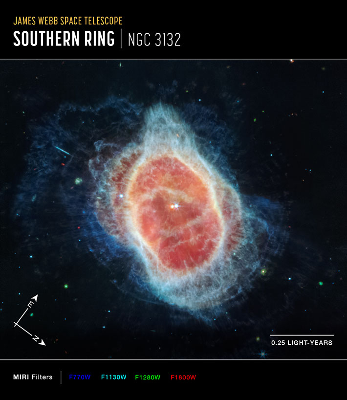 제임스 웹의 중적외선 관측장비(MIRI)로 포착한 남쪽고리성운(Southern Ring Nebula, NGC 3132) 이미지. 미국항공우주국 제공