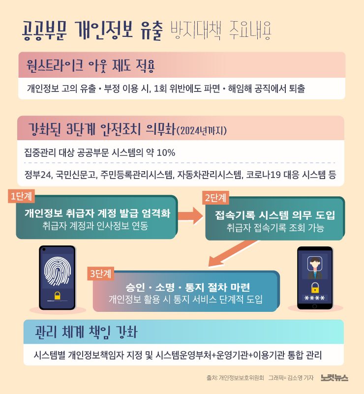 클릭하거나 확대하면 원본 이미지를 보실 수 있습니다. 