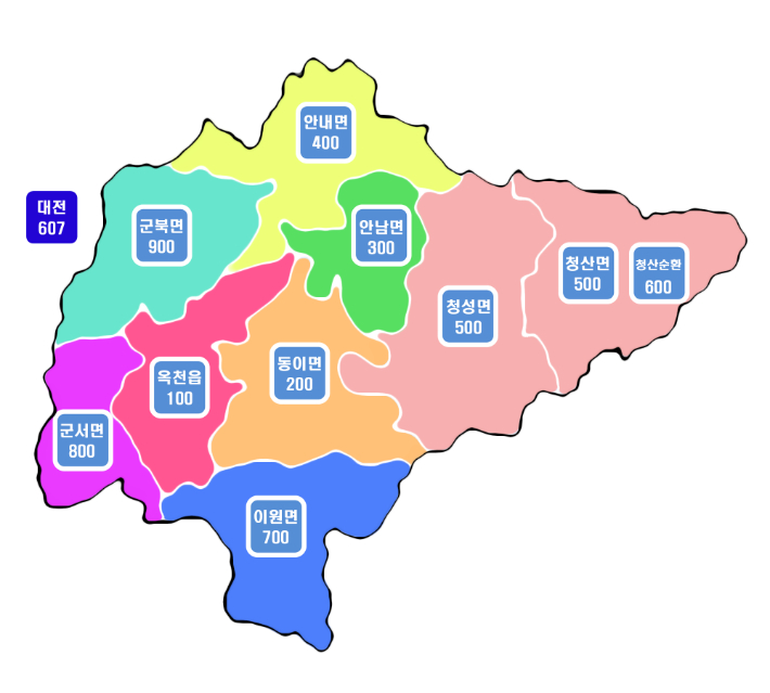 옥천군 제공.