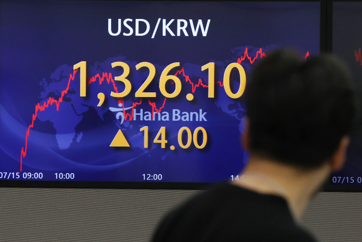  15일 오후 명동 하나은행 딜링룸 전광판에 원/달러 환율이 표시돼 있다. 연합뉴스