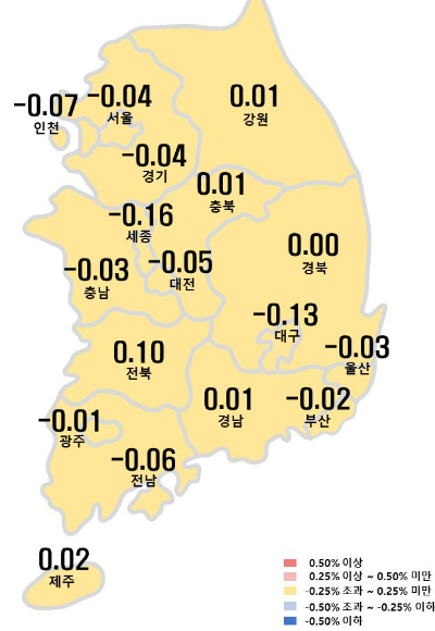 전국 