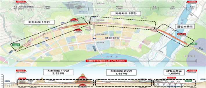 세종시 5생활권 외곽순환도로 노선도. 행복청 제공