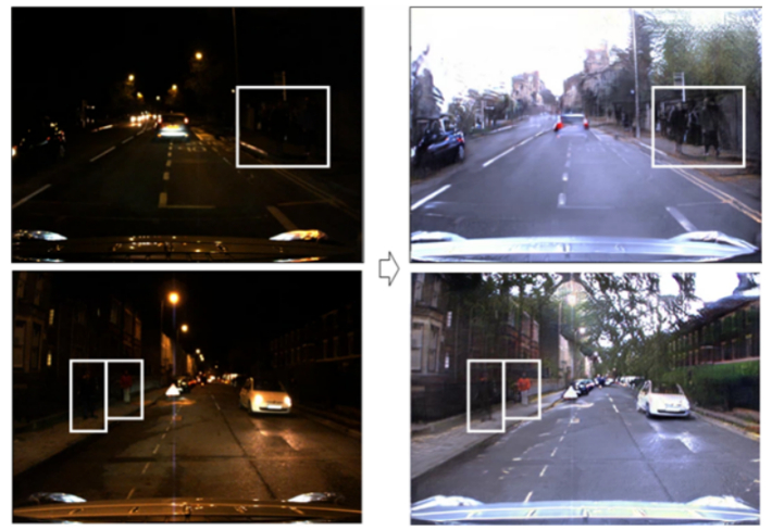 인공지능을 활용한 자율주행차용 야간환경 저조도 영상변환 전/후 비교 영상. 한국광기술원 제공
