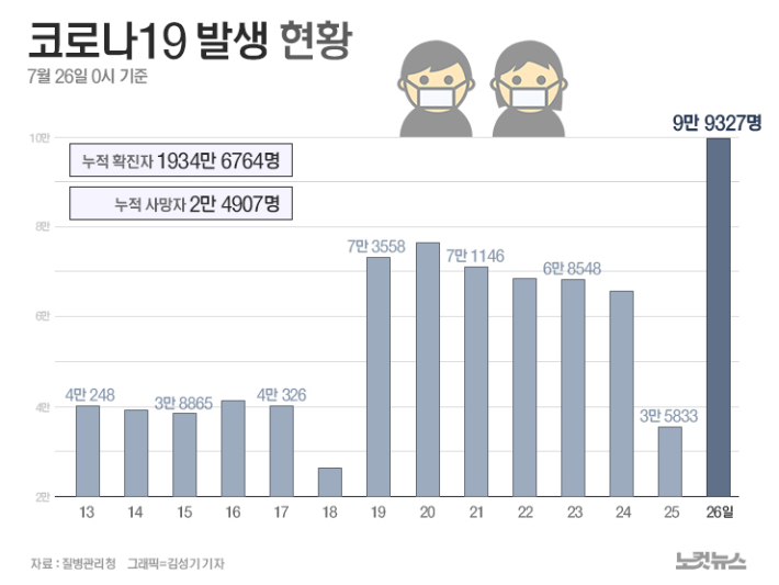 클릭하거나 확대하면 원본 이미지를 보실 수 있습니다.