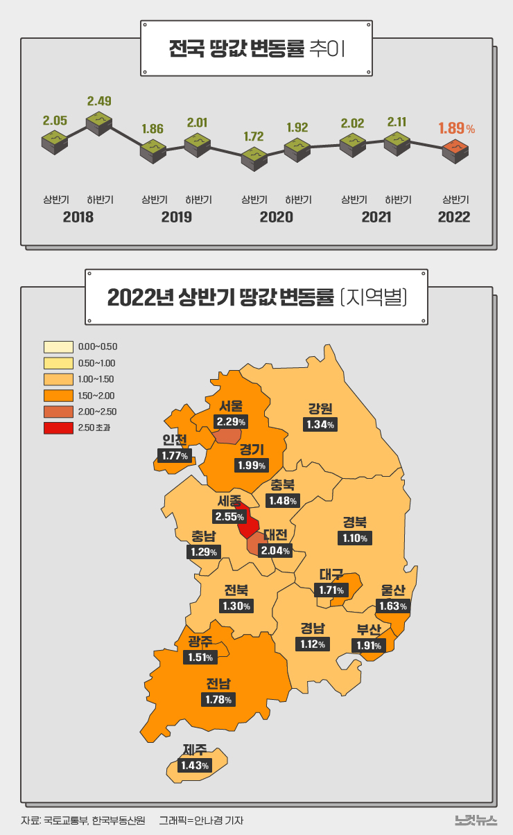 클릭하거나 확대하면 원본 이미지를 보실 수 있습니다.
