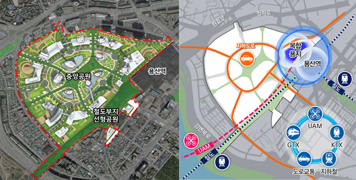 용산국제업무지구 내부 입체보행네트워크(왼쪽)와 용산 '모빌리티 허브' 조성(오른쪽) 구상. 서울시 제공