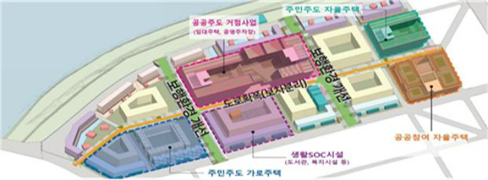 소규모주택정비 관리지역 개념도(예시). 국토교통부 제공