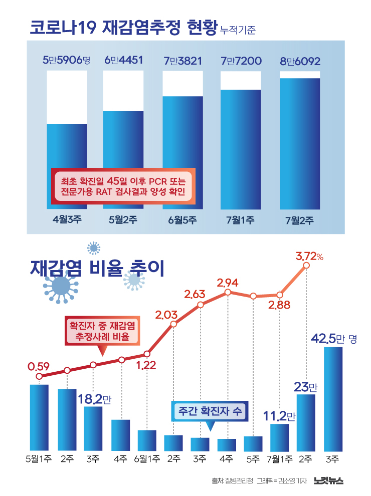 클릭하거나 확대하면 원본 이미지를 보실 수 있습니다.