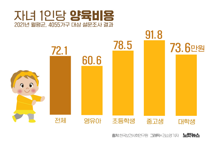 클릭하거나 확대하면 원본 이미지를 보실 수 있습니다.