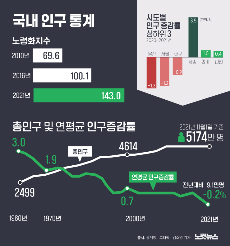 클릭하거나 확대하면 원본 이미지를 보실 수 있습니다.  