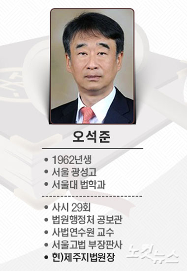 그래픽=김성기 기자