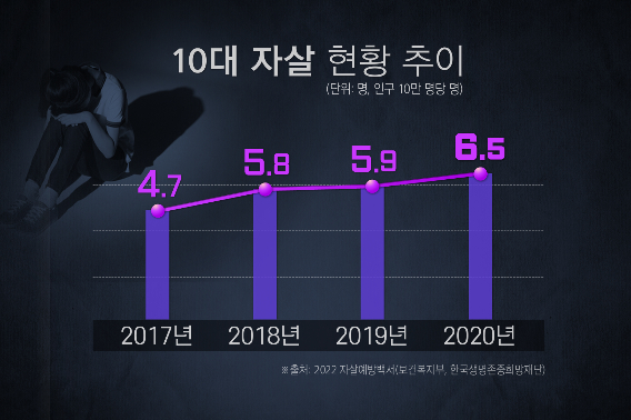 그래픽 박미진.