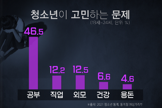 그래픽 박미진.