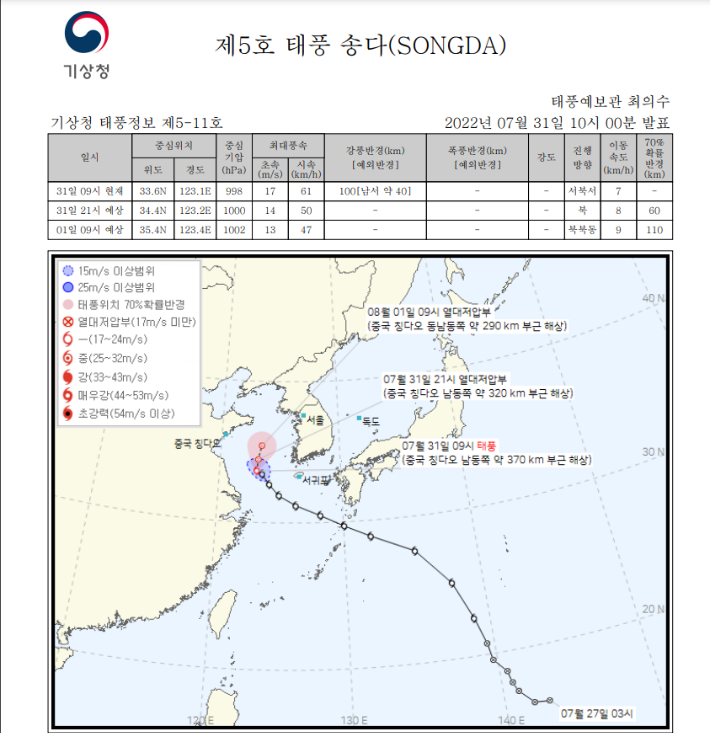 제5호 태풍 송다 진로도. 기상청 제공