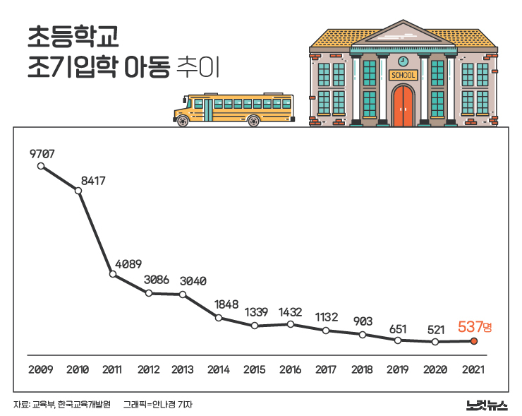 클릭하거나 확대하면 원본 이미지를 보실 수 있습니다.