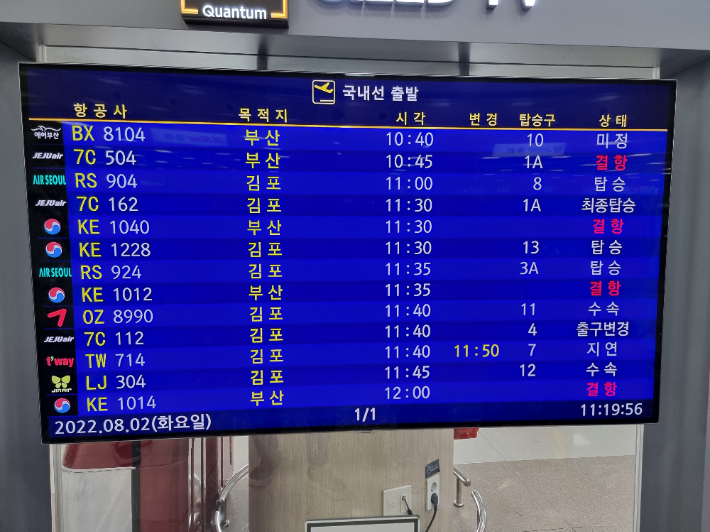 2일 김해공항 대규모 결항 사태로 인해 제주공항 전광판에 김해행 항공편이 결항 처리된 모습. 송호재 기자