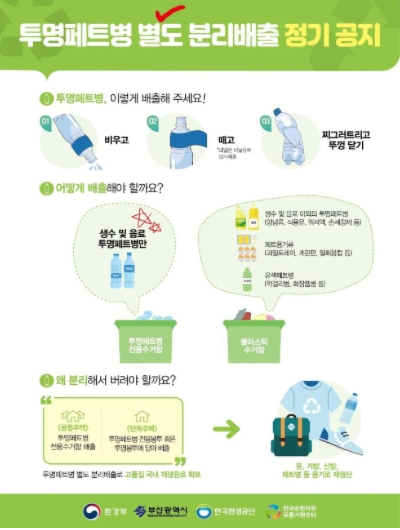 부산시가 '투명페트병 별도 분리배출제' 홍보활동을 진행한다. 부산시 제공