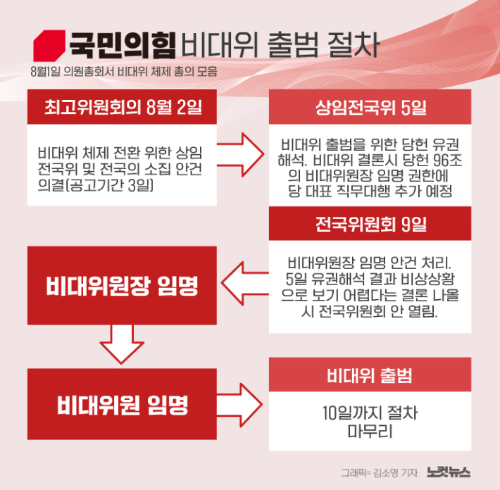 클릭하거나 확대하면 원본 이미지를 보실 수 있습니다. 