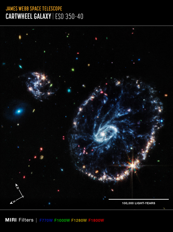 제임스 웹의 중적외선 관측장비(MIRI)로 촬영한 수레바퀴 은하. 우주망원경과학연구소 제공
