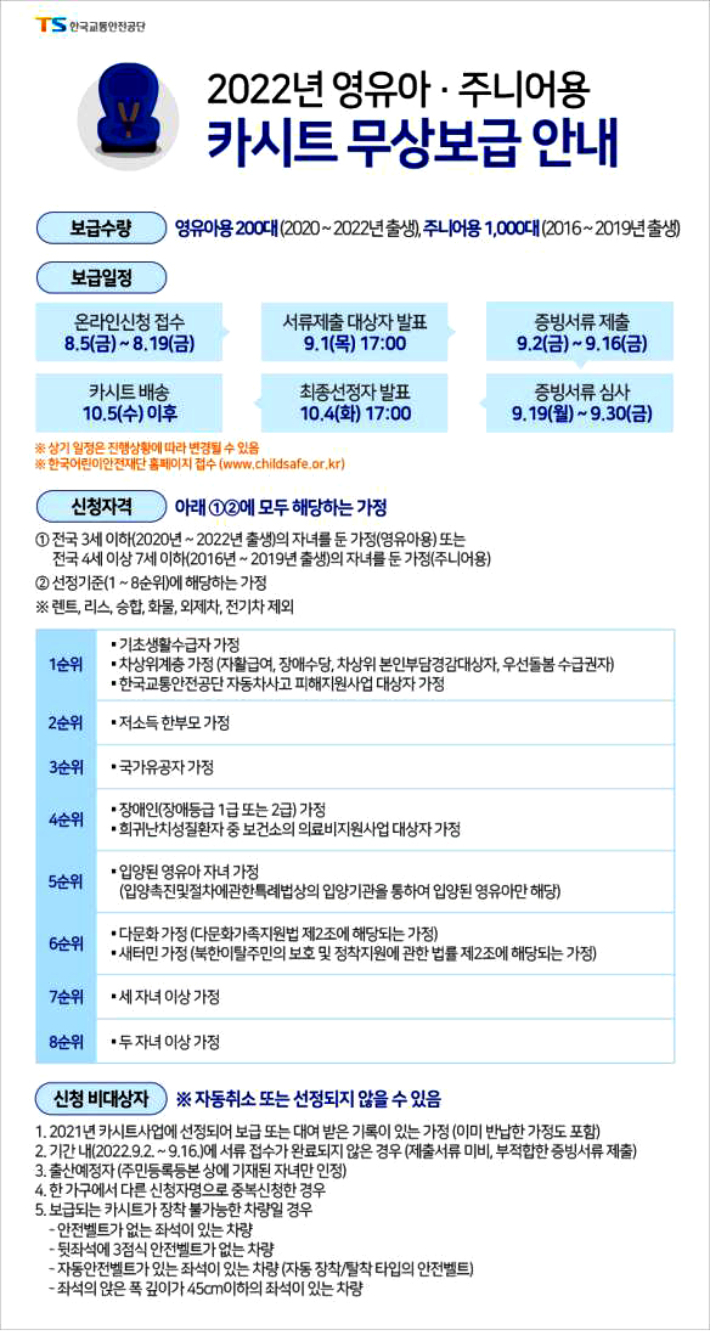 2022년도 어린이 카시트 무상보급 안내. 한국교통안전공단 제공