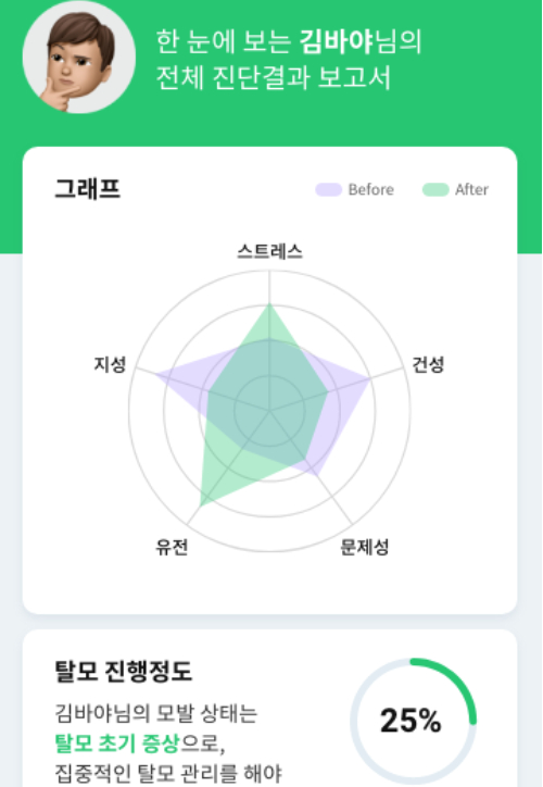 바야바즈 앱. 부산연합기술지주 제공