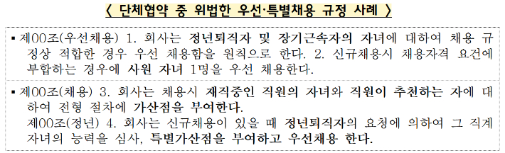 노동부 제공