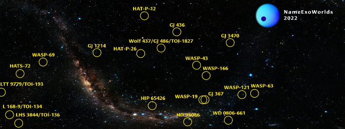 이번 공모전으로 새롭게 이름이 명명될 20개의 외계행성. IAU 제공