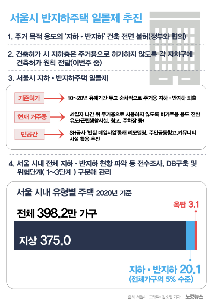 클릭하거나 확대하면 원본 이미지를 보실 수 있습니다.   