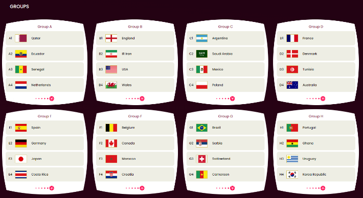 FIFA 카타르 월드컵 홈페이지 캡처