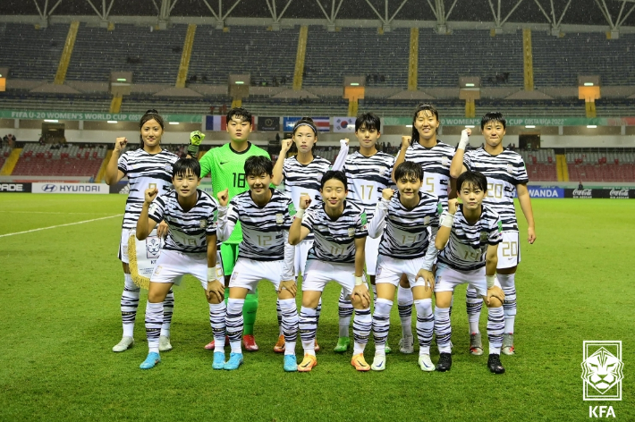 U-20 여자 축구대표팀. 대한축구협회