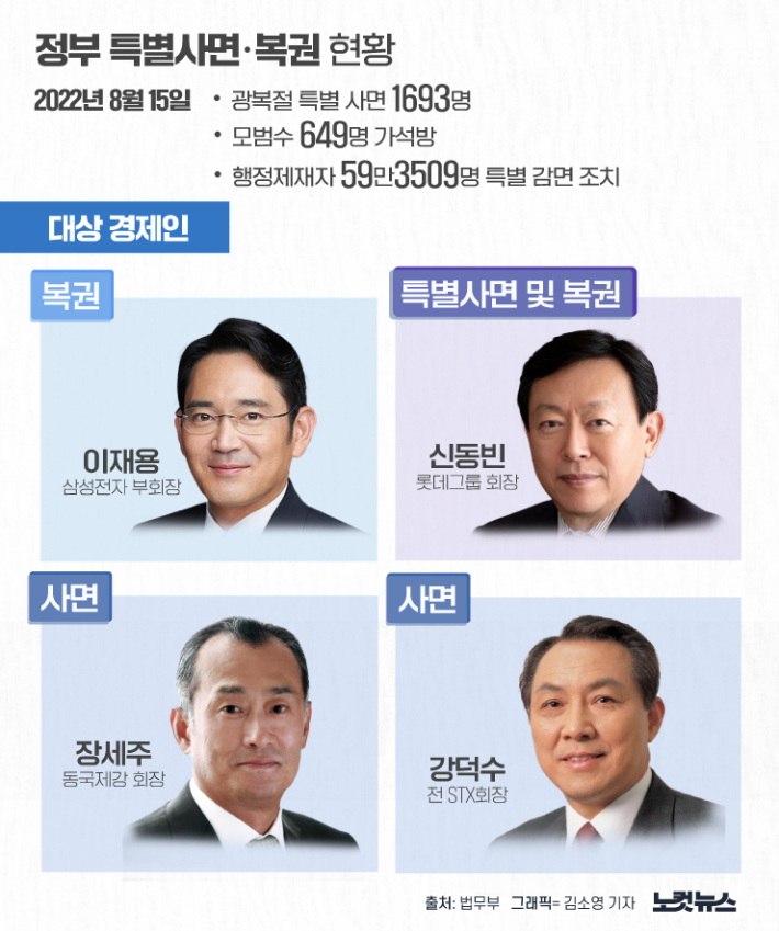 클릭하거나 확대하면 원본 이미지를 보실 수 있습니다. 