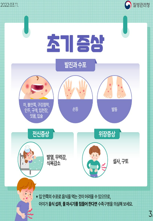 수족구병 초기 증상. 질병관리청 제공