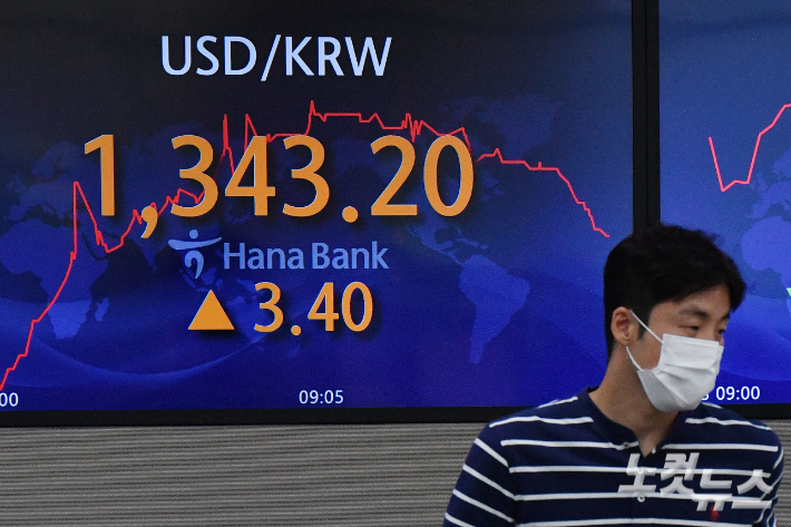 원·달러 환율이 3거래일 연속 연고점을 기록하며 1340원대로 상승 출발한 23일 오후 서울 중구 하나은행 딜링룸에 직원들이 업무를 보고 있다. 류영주 기자