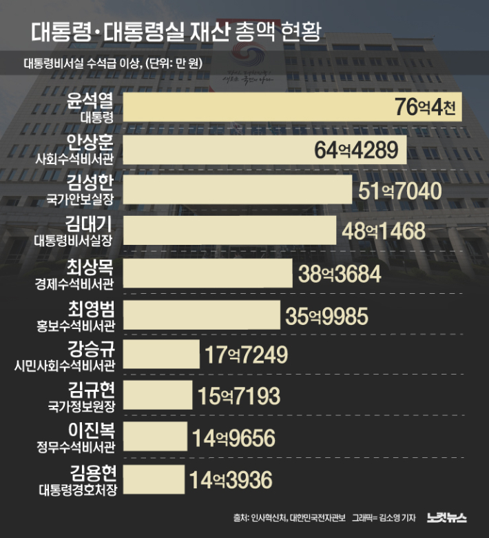 클릭하거나 확대하면 원본 이미지를 보실 수 있습니다.  