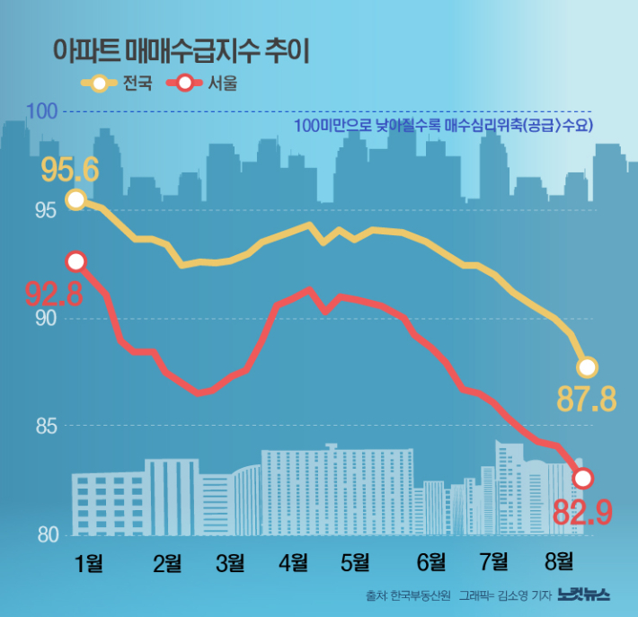 클릭하거나 확대하면 원본 이미지를 보실 수 있습니다.  