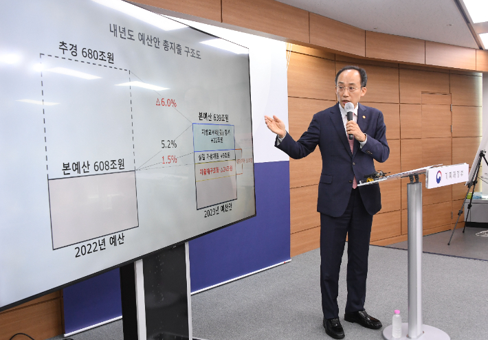 추경호 경제부총리 겸 기획재정부 장관이 지난 25일 정부세종청사에서 열린 '2023년 예산안' 사전 브리핑에서 내년도 예산안 총지출 구조도를 설명하고 있다. 기재부 제공