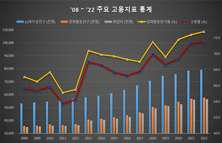 진천군 제공