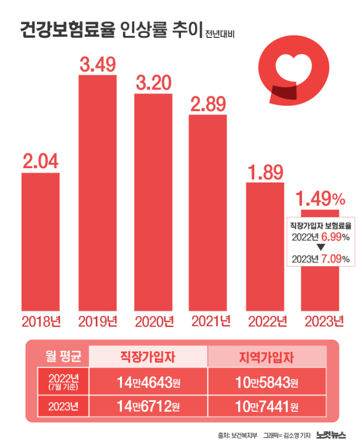 클릭하거나 확대하면 원본 이미지를 보실 수 있습니다.  